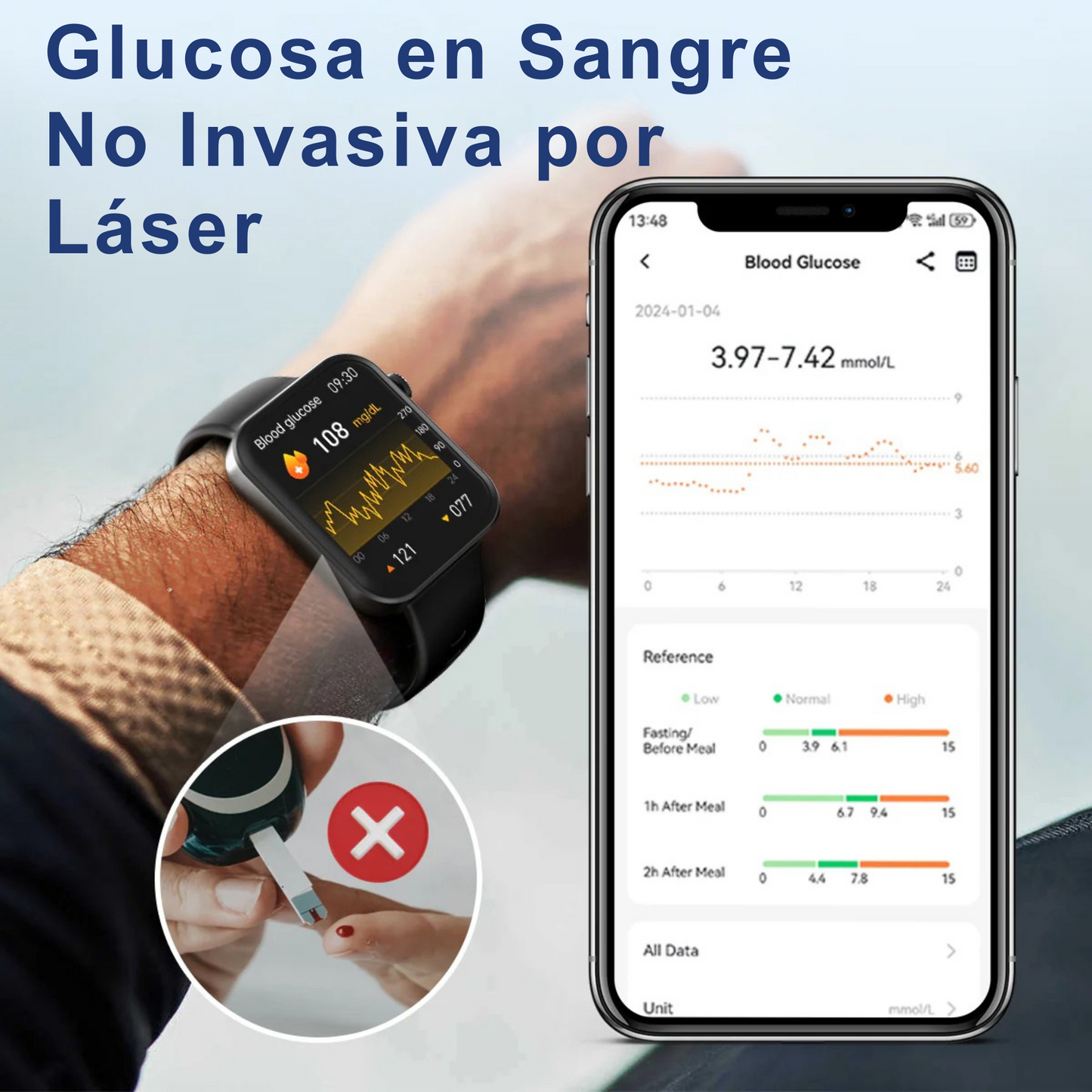 Medidor de glucosa en sangre multifuncional + Reloj Monitorizador - COMPRA 1 Y RECIBE OTRO GRATIS